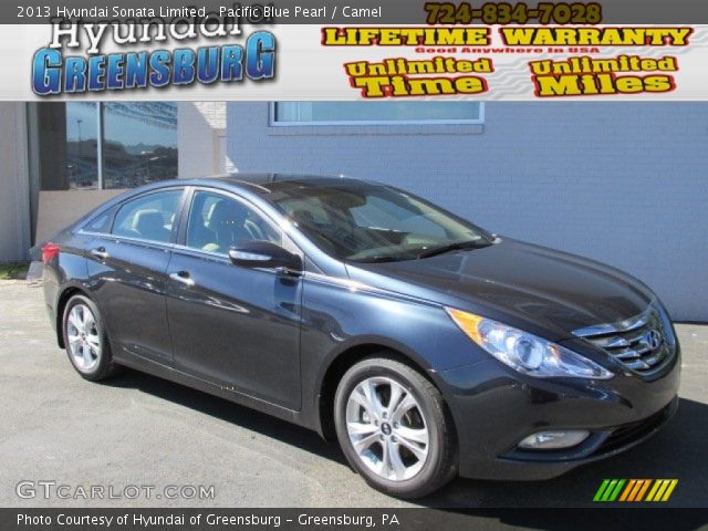 2013 Hyundai Sonata Limited in Pacific Blue Pearl