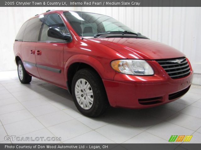 2005 Chrysler Town & Country LX in Inferno Red Pearl