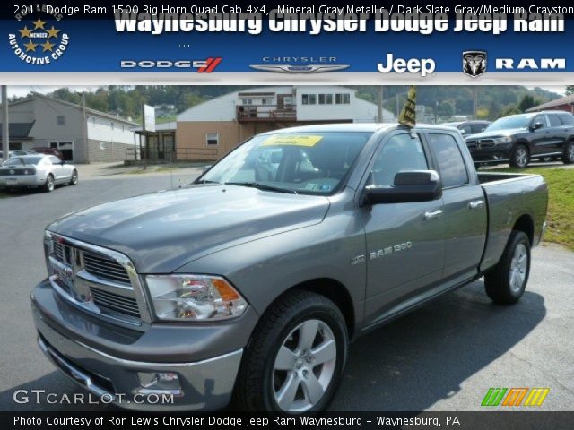 2011 Dodge Ram 1500 Big Horn Quad Cab 4x4 in Mineral Gray Metallic
