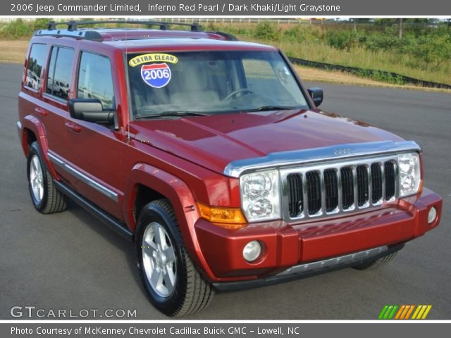 2006 Jeep Commander Limited in Inferno Red Pearl