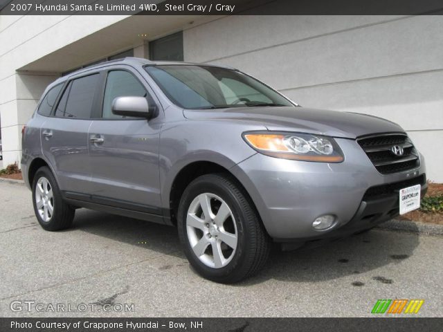 2007 Hyundai Santa Fe Limited 4WD in Steel Gray