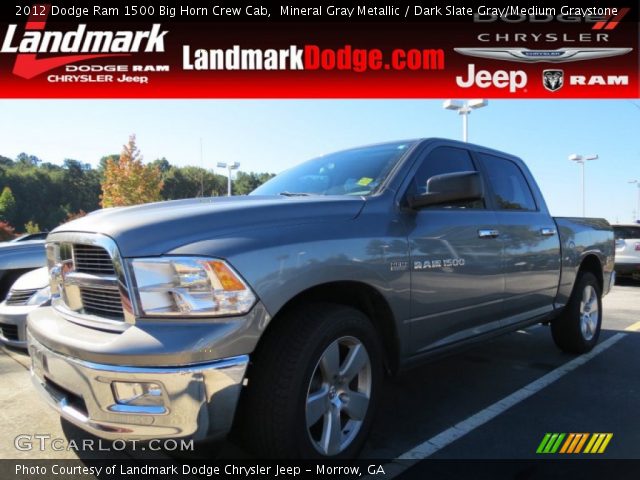 2012 Dodge Ram 1500 Big Horn Crew Cab in Mineral Gray Metallic
