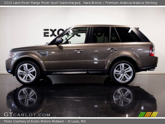 2010 Land Rover Range Rover Sport Supercharged in Nara Bronze