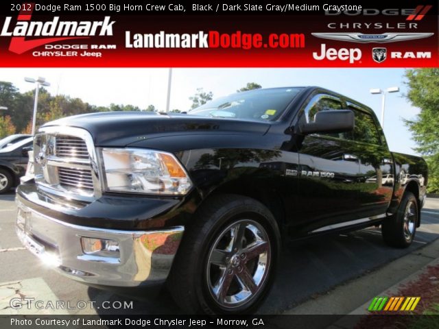 2012 Dodge Ram 1500 Big Horn Crew Cab in Black