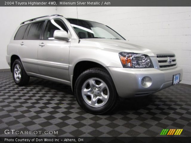 2004 Toyota Highlander 4WD in Millenium Silver Metallic