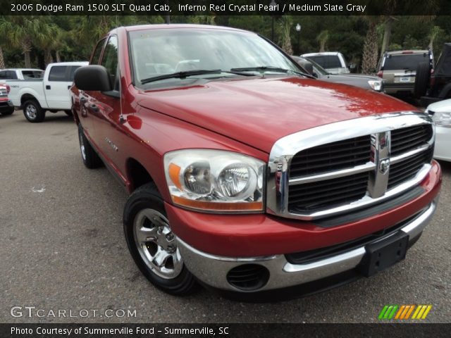 2006 Dodge Ram 1500 SLT Quad Cab in Inferno Red Crystal Pearl