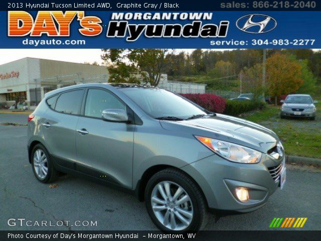 2013 Hyundai Tucson Limited AWD in Graphite Gray