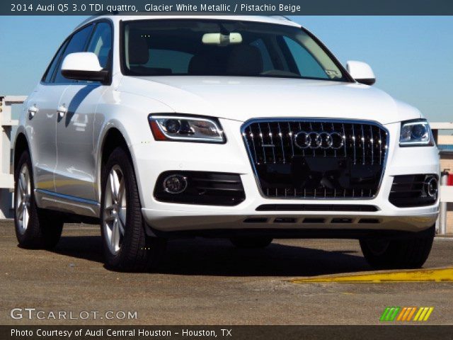 2014 Audi Q5 3.0 TDI quattro in Glacier White Metallic