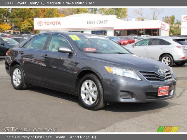 2011 Toyota Camry LE in Magnetic Gray Metallic