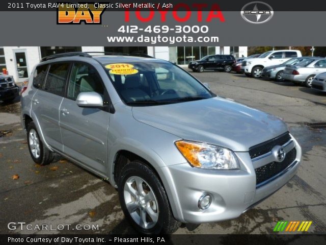 2011 Toyota RAV4 Limited in Classic Silver Metallic
