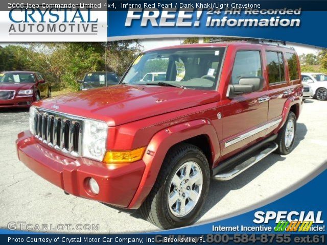 2006 Jeep Commander Limited 4x4 in Inferno Red Pearl