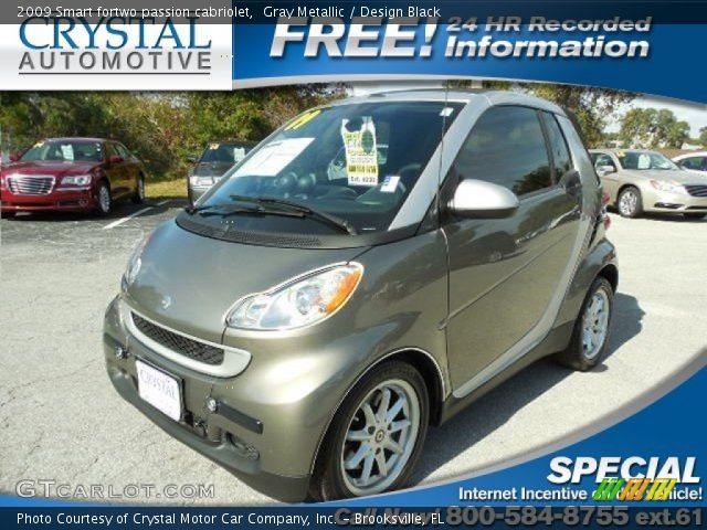 2009 Smart fortwo passion cabriolet in Gray Metallic