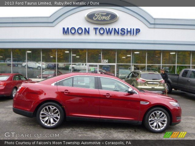2013 Ford Taurus Limited in Ruby Red Metallic