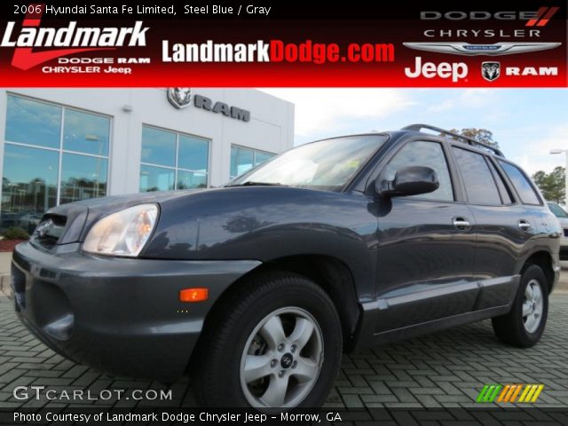 2006 Hyundai Santa Fe Limited in Steel Blue