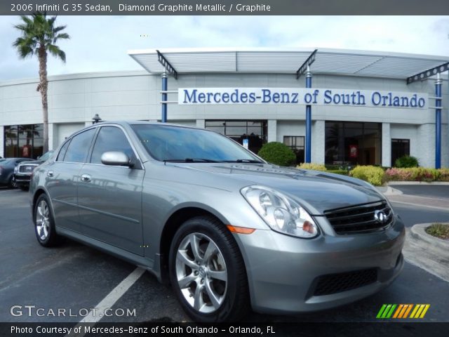2006 Infiniti G 35 Sedan in Diamond Graphite Metallic
