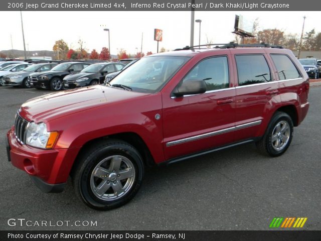 2006 Jeep Grand Cherokee Limited 4x4 in Inferno Red Crystal Pearl