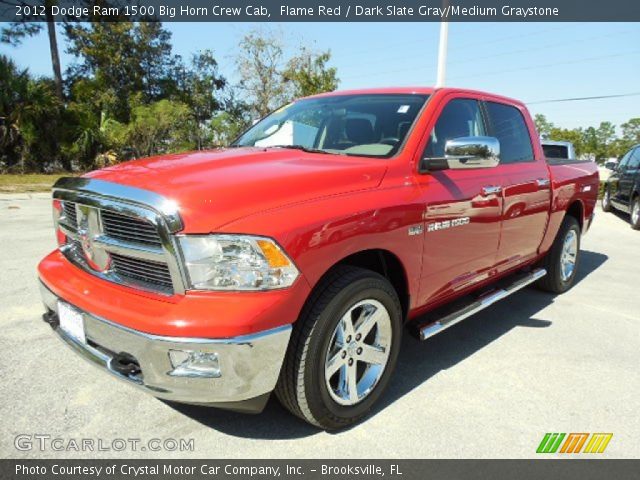 2012 Dodge Ram 1500 Big Horn Crew Cab in Flame Red