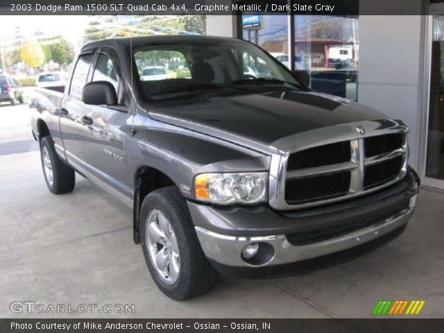 2003 Dodge Ram 1500 SLT Quad Cab 4x4 in Graphite Metallic