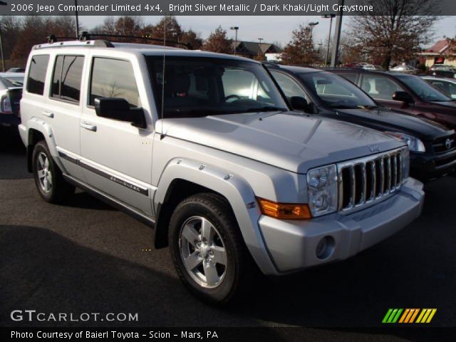 2006 Jeep Commander Limited 4x4 in Bright Silver Metallic