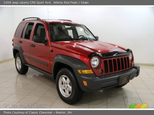 2006 Jeep Liberty CRD Sport 4x4 in Inferno Red Pearl
