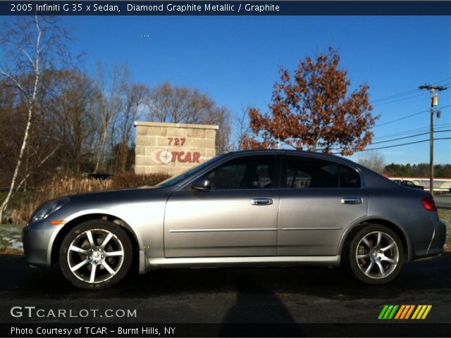 2005 Infiniti G 35 x Sedan in Diamond Graphite Metallic