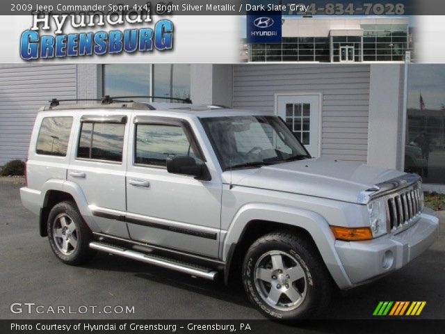 2009 Jeep Commander Sport 4x4 in Bright Silver Metallic