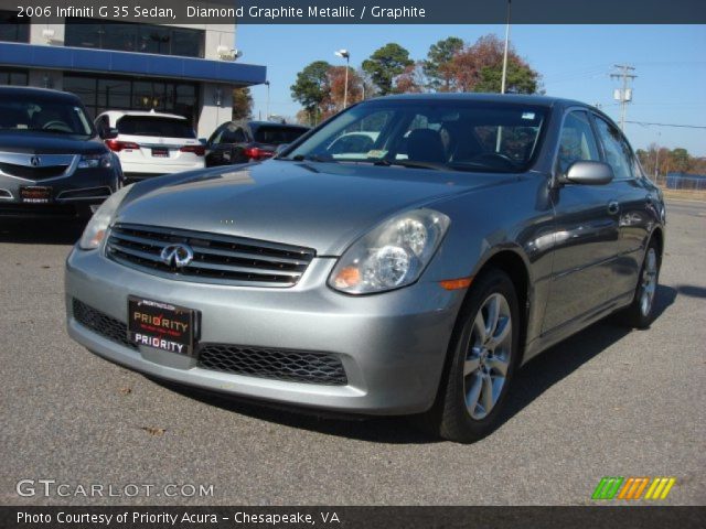 2006 Infiniti G 35 Sedan in Diamond Graphite Metallic