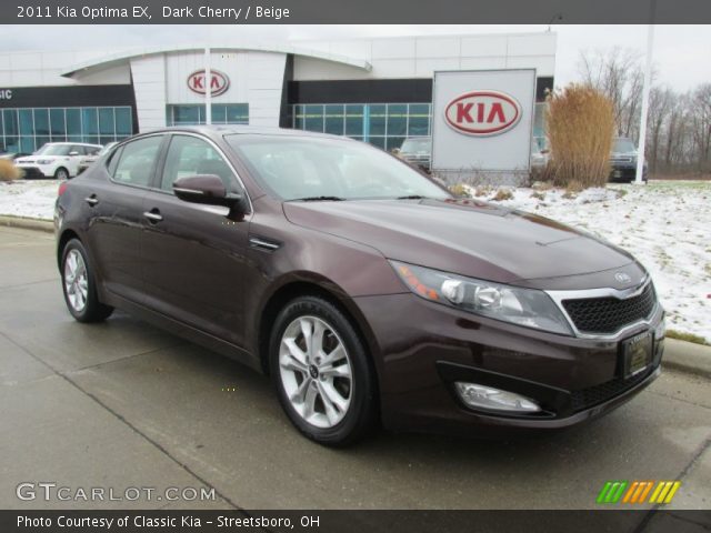 2011 Kia Optima EX in Dark Cherry