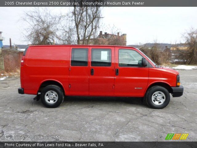 2005 Chevrolet Express 2500 Cargo Van in Victory Red