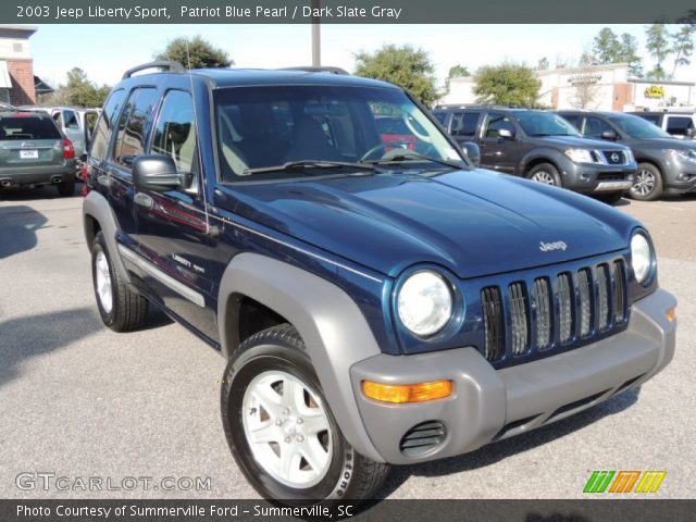 2003 Jeep Liberty Sport in Patriot Blue Pearl