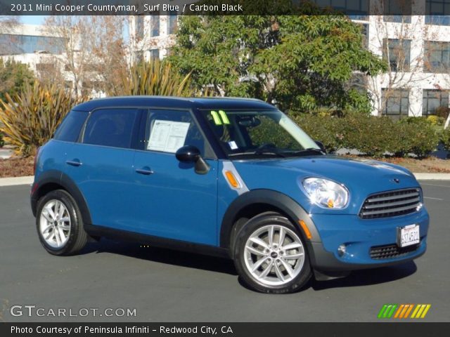 2011 Mini Cooper Countryman in Surf Blue