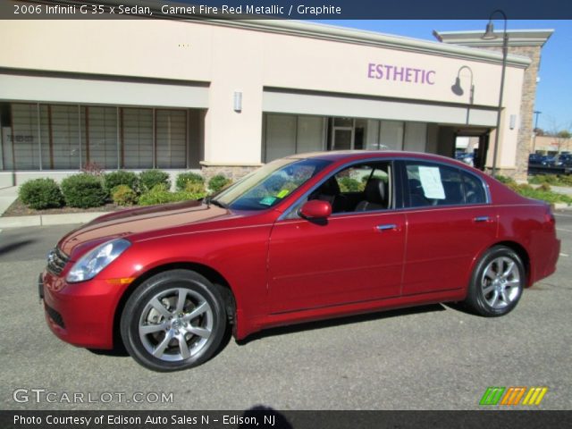 2006 Infiniti G 35 x Sedan in Garnet Fire Red Metallic