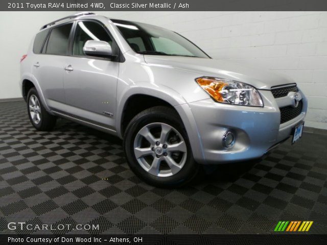 2011 Toyota RAV4 Limited 4WD in Classic Silver Metallic