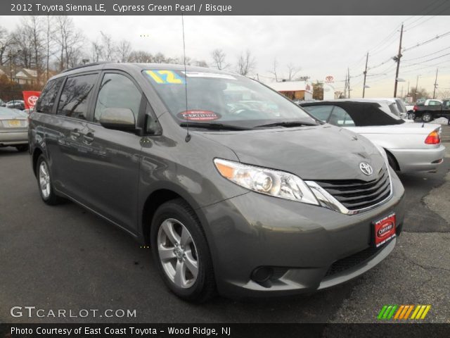 2012 Toyota Sienna LE in Cypress Green Pearl