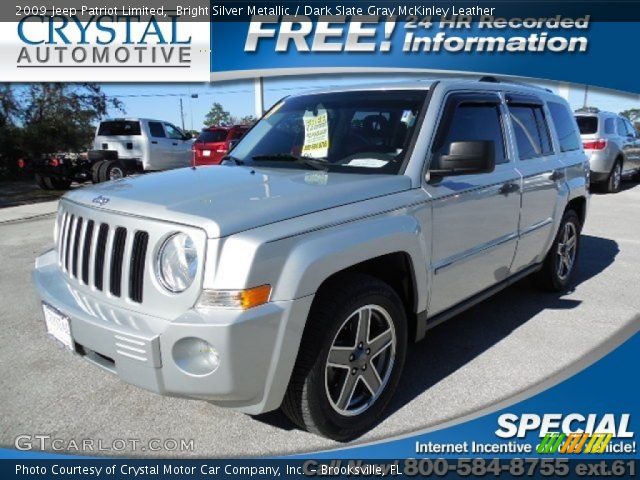 2009 Jeep Patriot Limited in Bright Silver Metallic