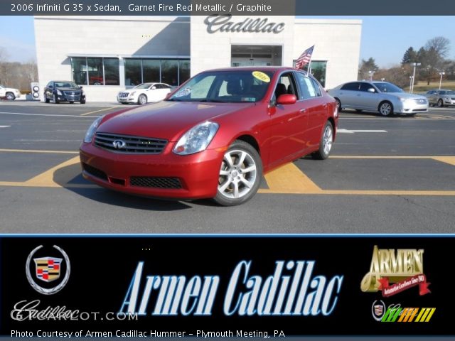 2006 Infiniti G 35 x Sedan in Garnet Fire Red Metallic