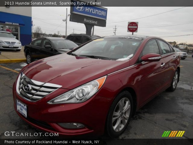 2013 Hyundai Sonata Limited in Sparkling Ruby