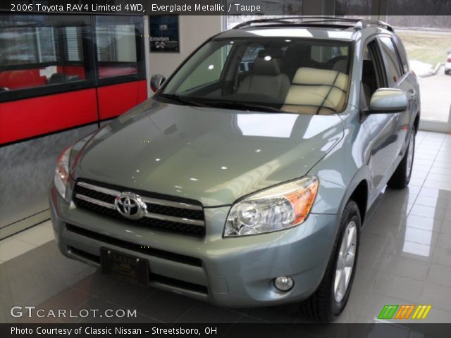2006 Toyota RAV4 Limited 4WD in Everglade Metallic