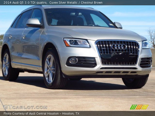 2014 Audi Q5 3.0 TDI quattro in Cuvee Silver Metallic