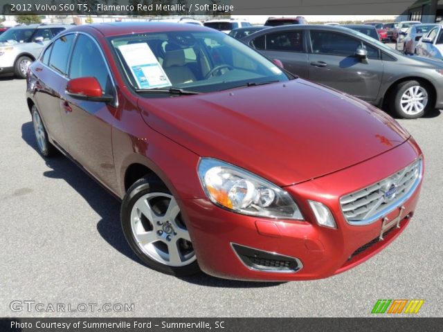 2012 Volvo S60 T5 in Flamenco Red Metallic