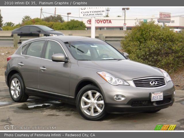 2010 Infiniti EX 35 in Platinum Graphite