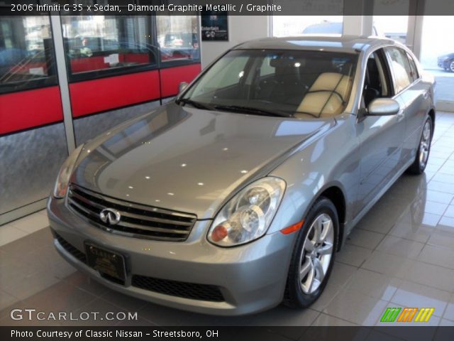2006 Infiniti G 35 x Sedan in Diamond Graphite Metallic