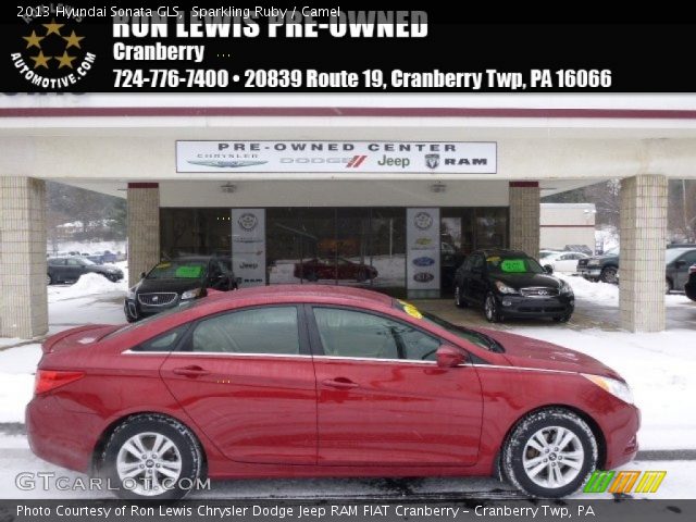 2013 Hyundai Sonata GLS in Sparkling Ruby