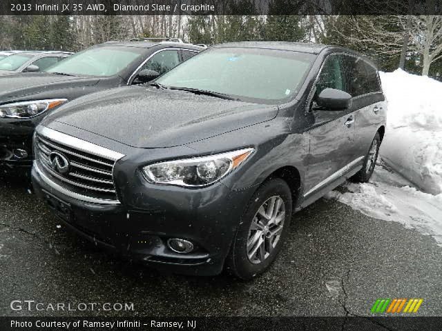 2013 Infiniti JX 35 AWD in Diamond Slate
