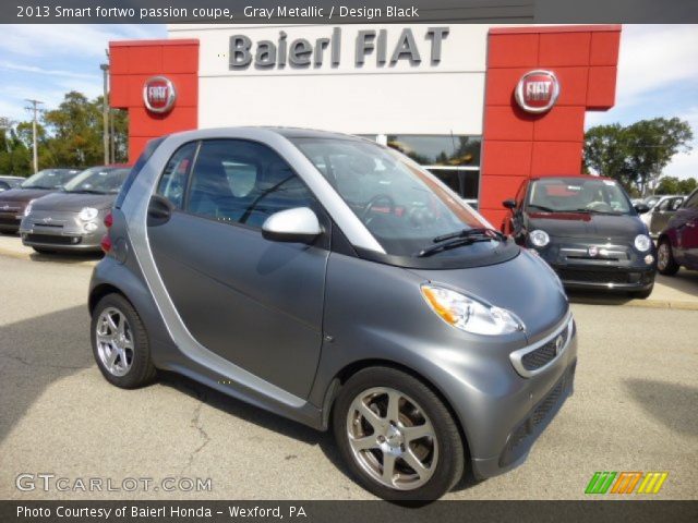 2013 Smart fortwo passion coupe in Gray Metallic