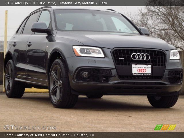 2014 Audi Q5 3.0 TDI quattro in Daytona Gray Metallic