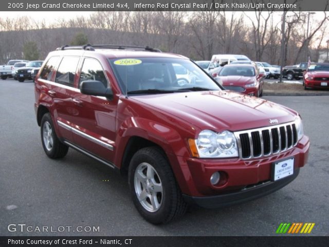 2005 Jeep Grand Cherokee Limited 4x4 in Inferno Red Crystal Pearl