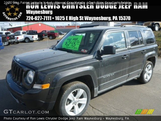 2011 Jeep Patriot Latitude X 4x4 in Mineral Gray Metallic
