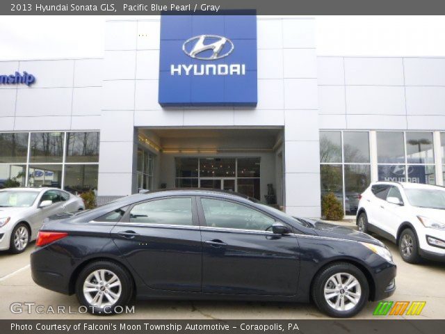 2013 Hyundai Sonata GLS in Pacific Blue Pearl