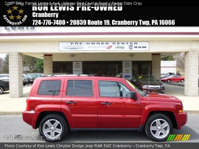 2007 Jeep Patriot Limited 4x4 in Inferno Red Crystal Pearl